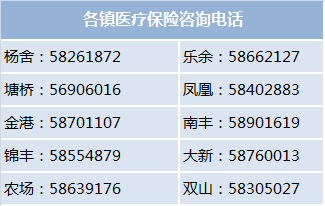 普洱24小时高价回收医保(24小时高价回收医保)