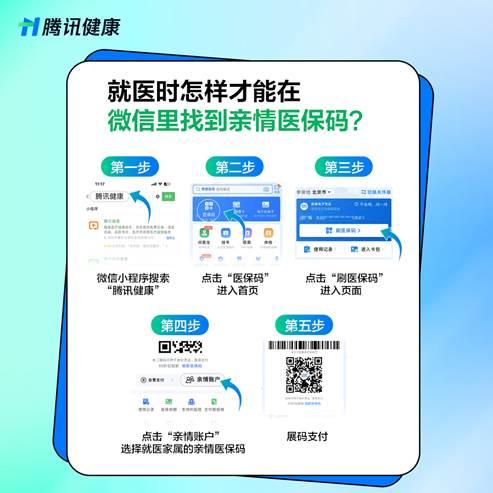 普洱独家分享医保卡提取现金到微信怎么操作的渠道(找谁办理普洱医保卡提取现金到微信怎么操作的？)