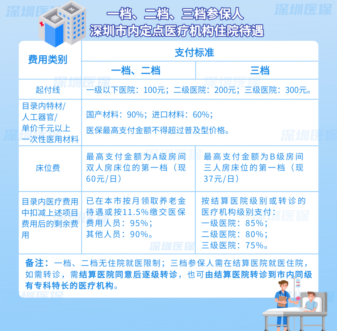 普洱独家分享医保卡怎么能套现啊??的渠道(找谁办理普洱医保卡怎么套现金吗？)