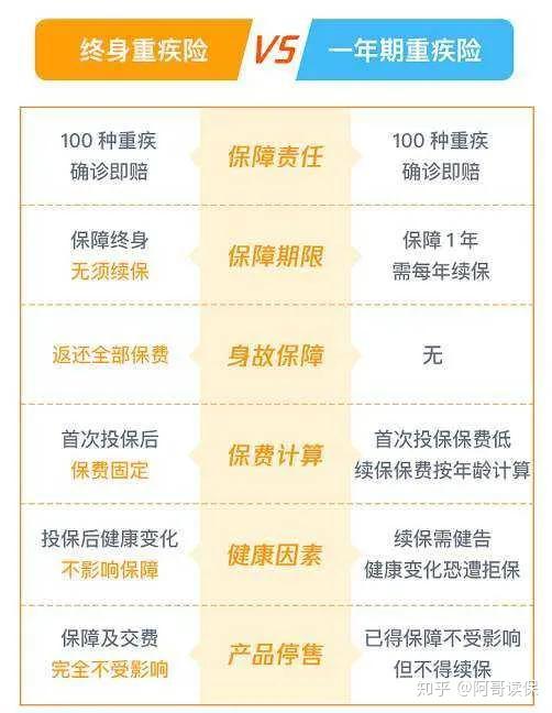 普洱独家分享医保卡现金渠道有哪些呢的渠道(找谁办理普洱医保卡现金渠道有哪些呢？)