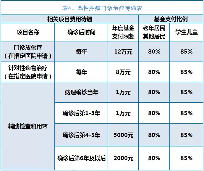 普洱独家分享南京医保卡余额提取多久到账的渠道(找谁办理普洱南京医保卡个人账户的钱取出来吗？)