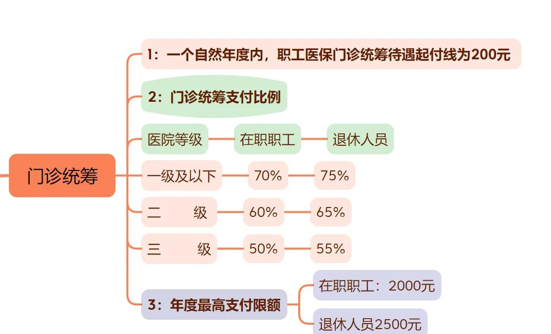 普洱最新西安刷医保方法分析(最方便真实的普洱西安刷医保卡方法)