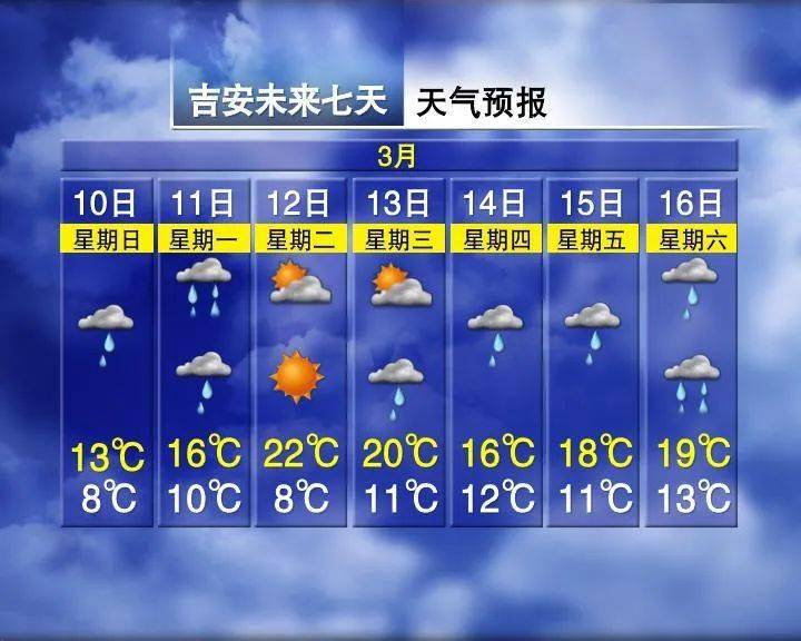普洱最新上海24小时天气预报查询方法分析(最方便真实的普洱上海24小时分时天气预报方法)