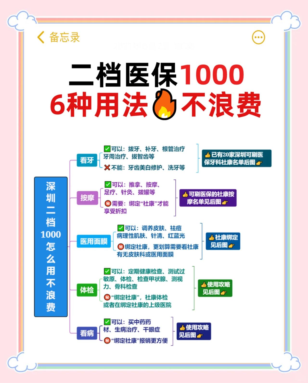 普洱最新深圳哪里可以套医保卡现金方法分析(最方便真实的普洱急用深圳钱套医保卡联系方式方法)