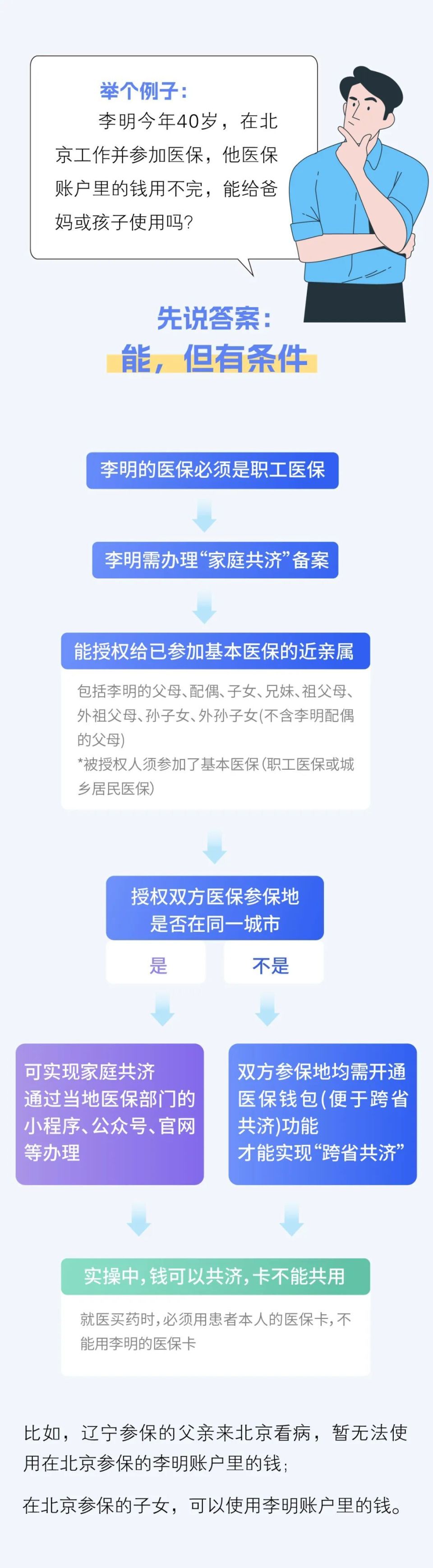 普洱最新医保换现金违法吗方法分析(最方便真实的普洱刷医保卡换现金有联系方式吗方法)
