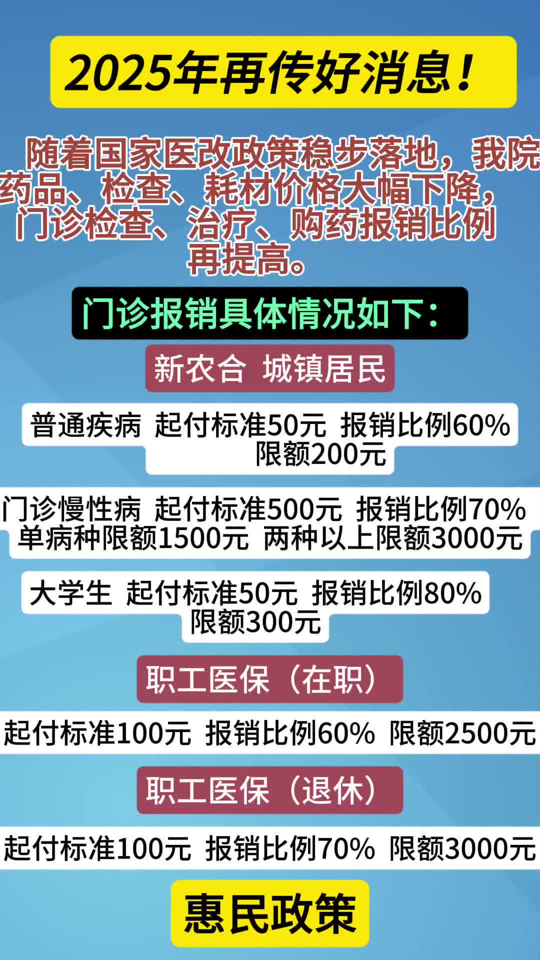 普洱最新全国医保卡回收联系方式方法分析(最方便真实的普洱医保卡回收比例是多少方法)