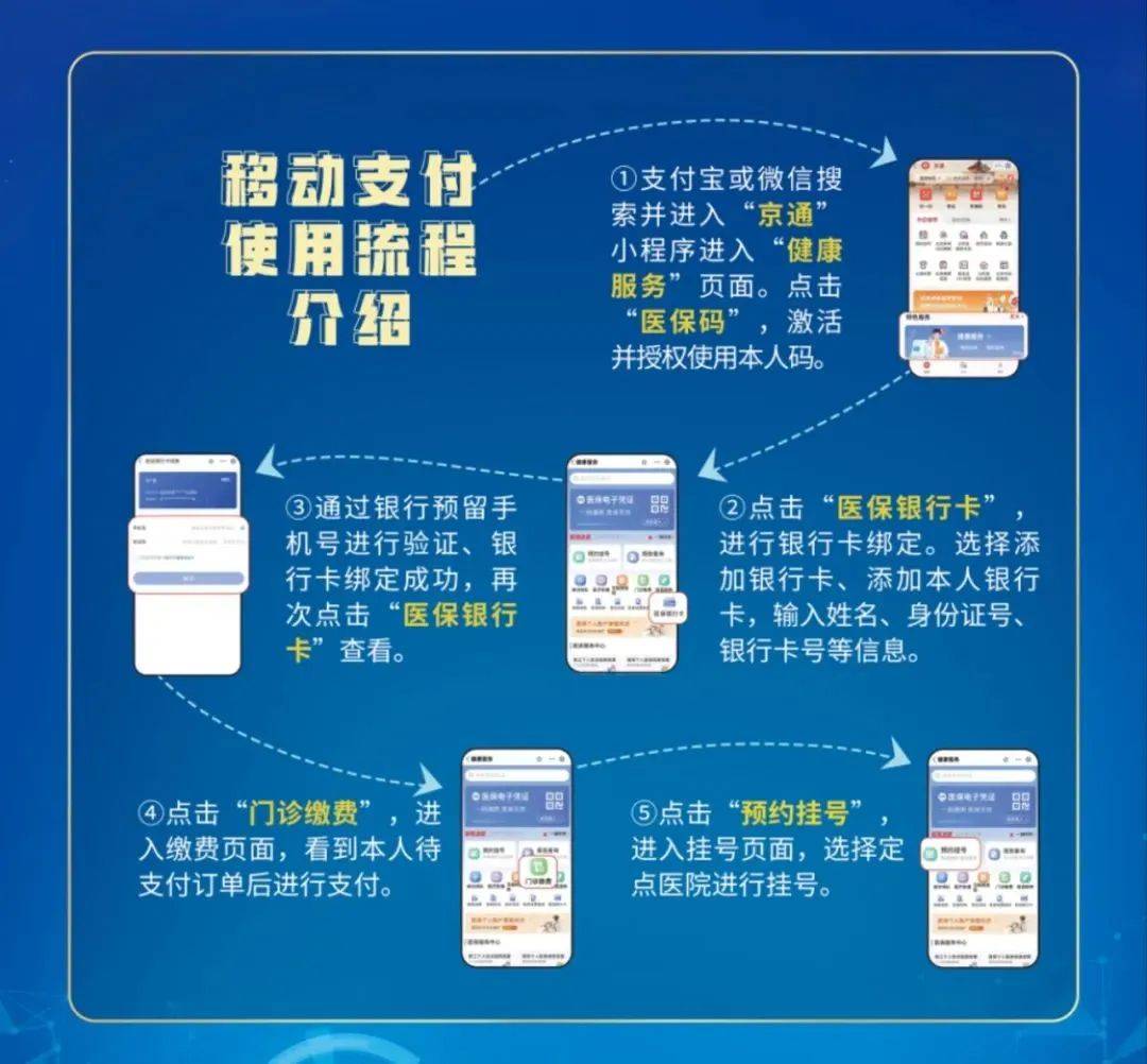 普洱最新医保提取24小时微信方法分析(最方便真实的普洱医保提取24小时微信入口方法)